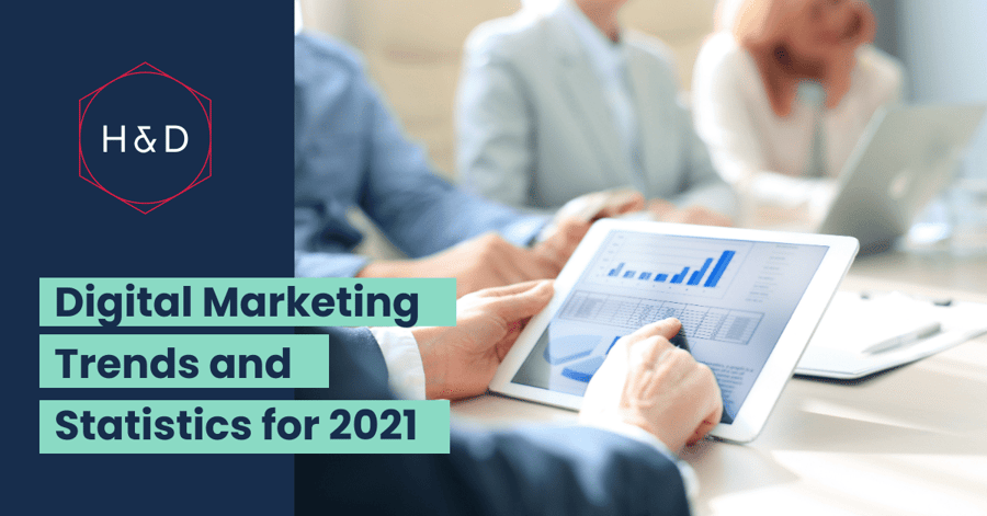 Digital Marketing Statistics and Trends for 2021