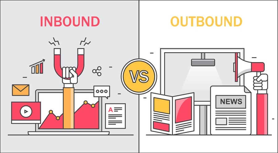 inbound vs outbound