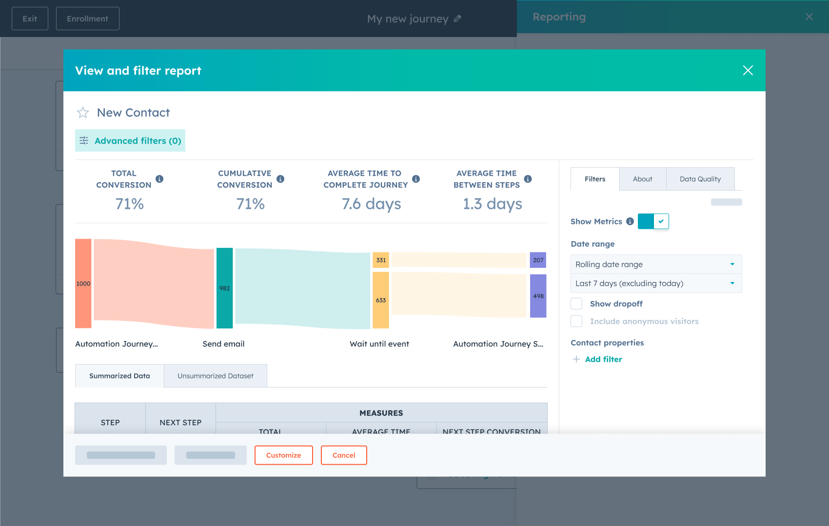 Smart CRM - Journey Reports (1)-1