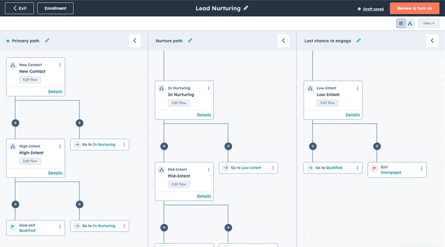 https://app.hubspot.com/pricing/3825618/upgrade/locked-nav-item?upgradeSource=journey-automation-locked-nav-item