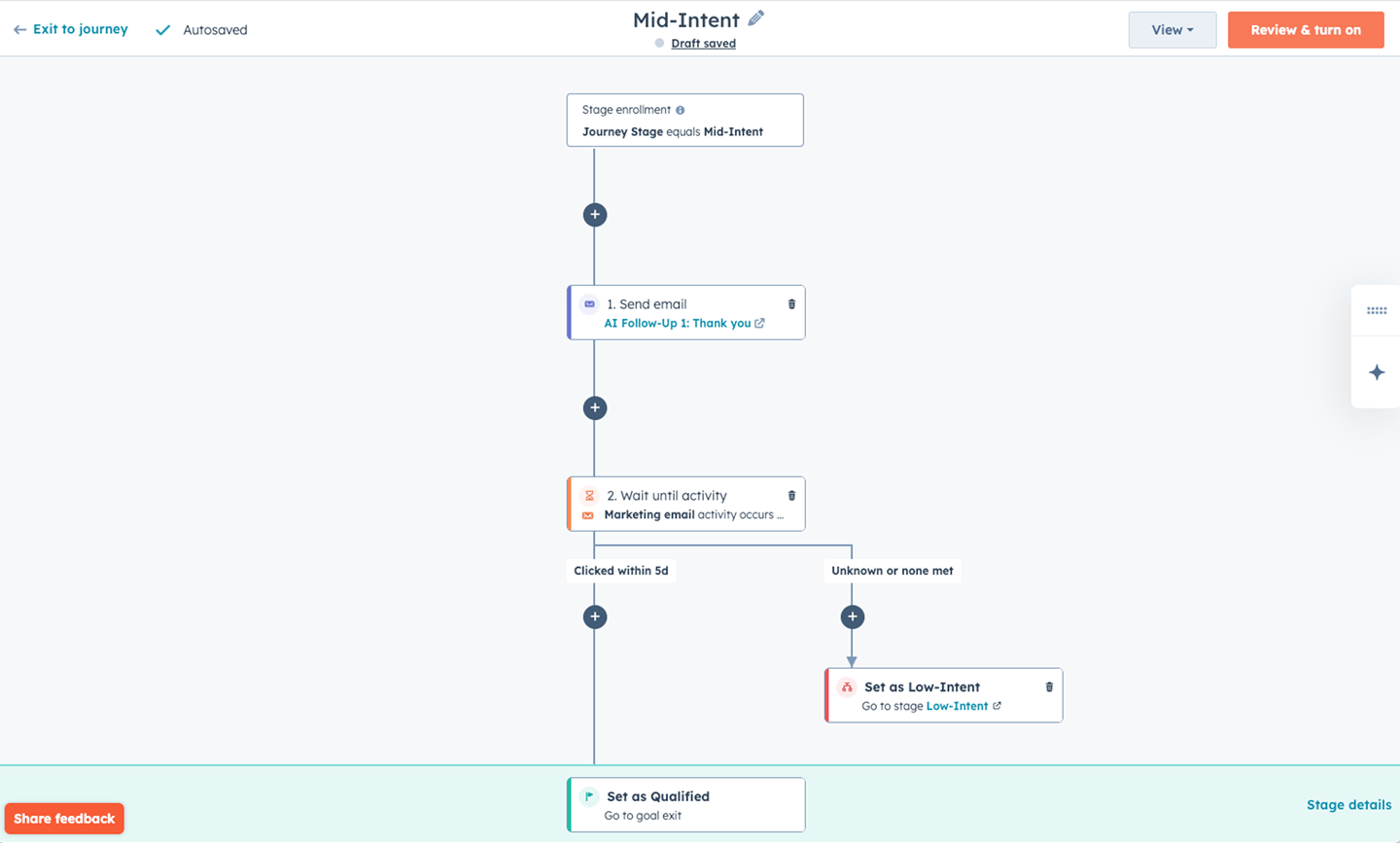 Image source: HubSpot Blog – Automate smarter and more personalized customer journeys